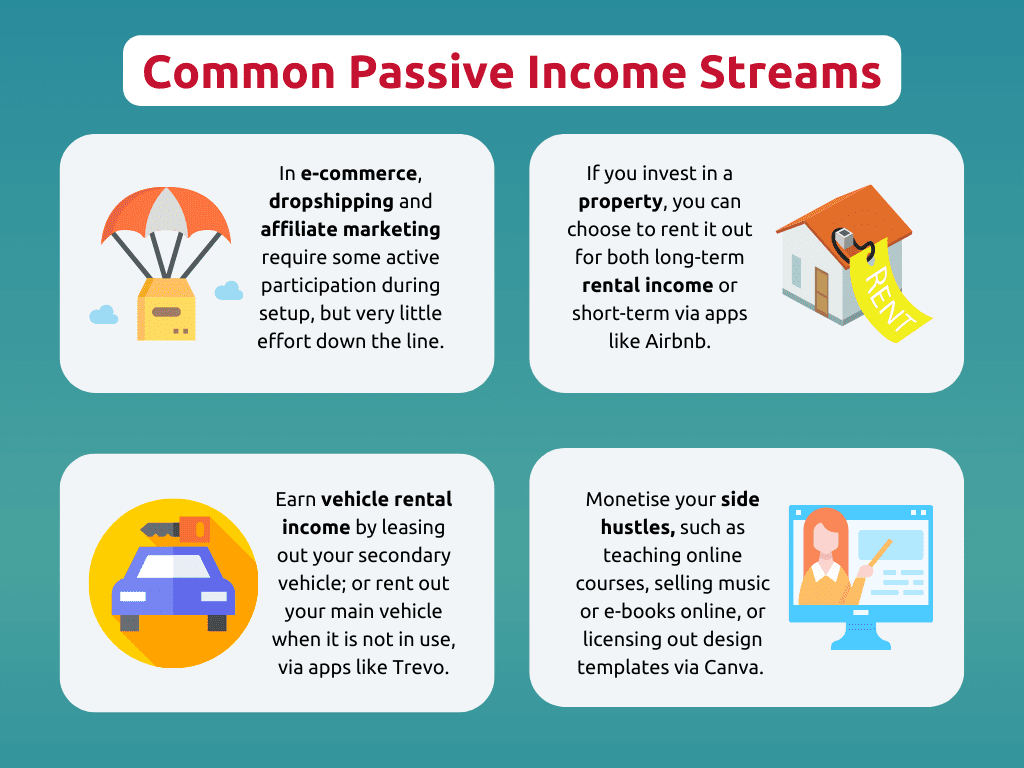 Passive Income Strategies: Build Wealth Effortlessly Passive Income Strategies: Build Wealth Effortlessly
